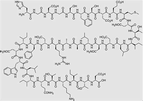 fefun|Fefun Side effects, Contraindications